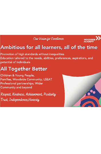 Our values are Resilience, Enthusiasm, Apsirattion, Curiosity, Honesty